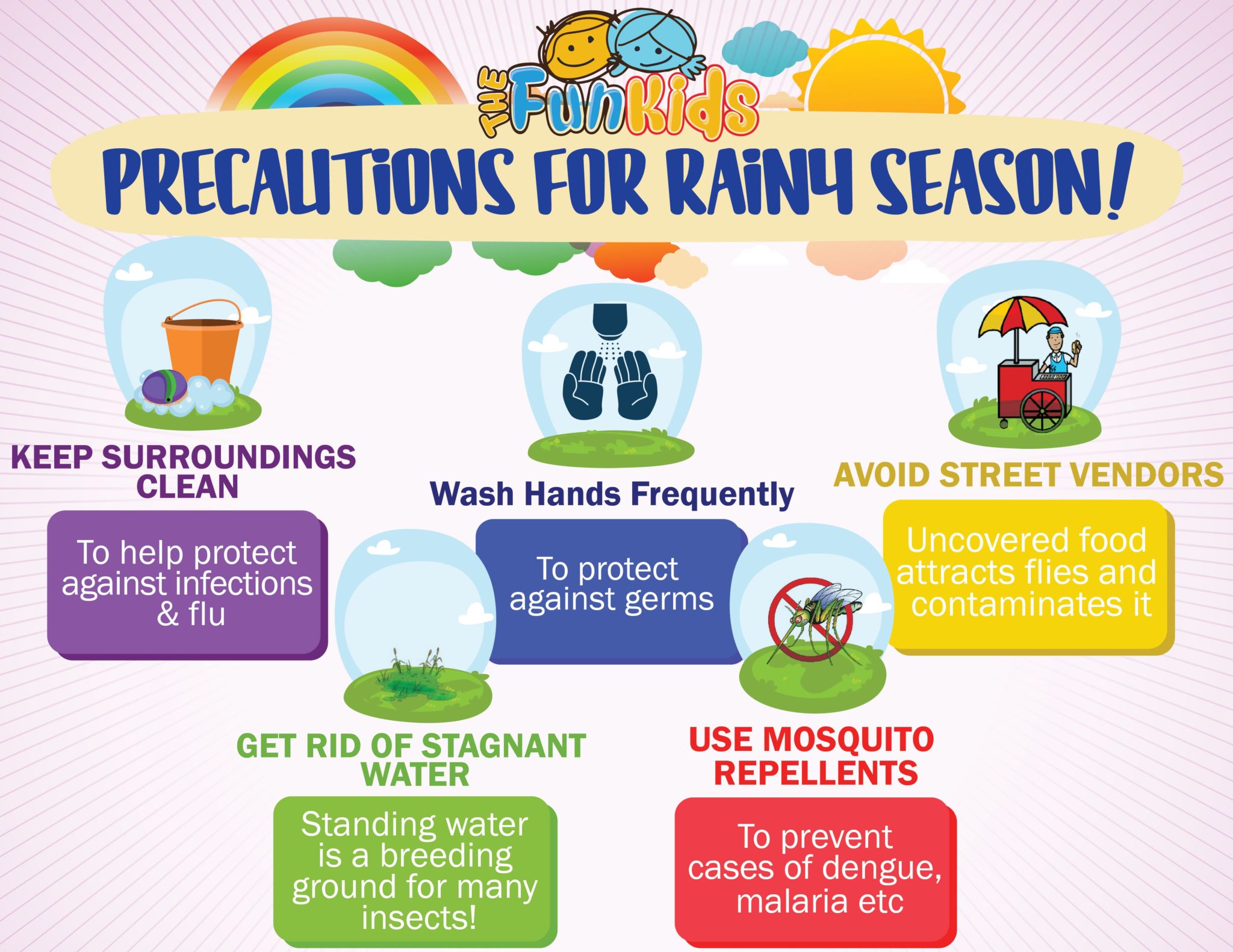 Precaution During Rainy Season Pesco Online Bills