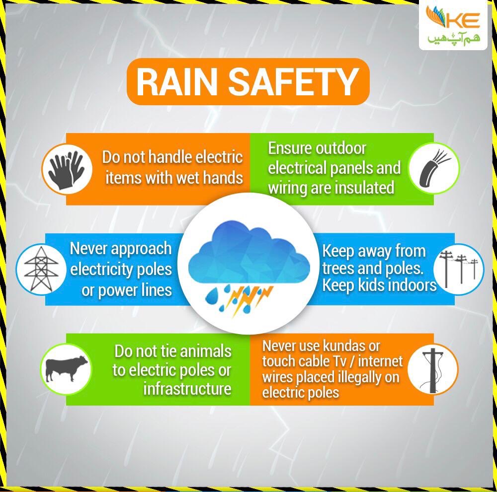 Precaution During Rainy Season - Pesco Online Bills